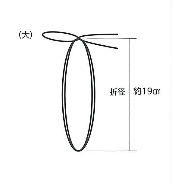 �����ɤ��ӡ���ˡ�������50����