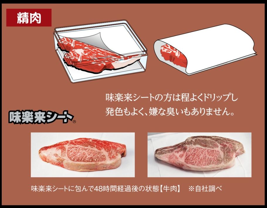 ̣襷ȥ롡100