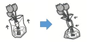 エコゼリーの袋の上部をちぎって花束を挿します。抜けないように簡単に縛ってください。