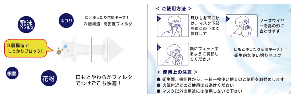 【50枚入×50箱】３層構造不織布マスク※平日12時までの決済完了で即日出荷