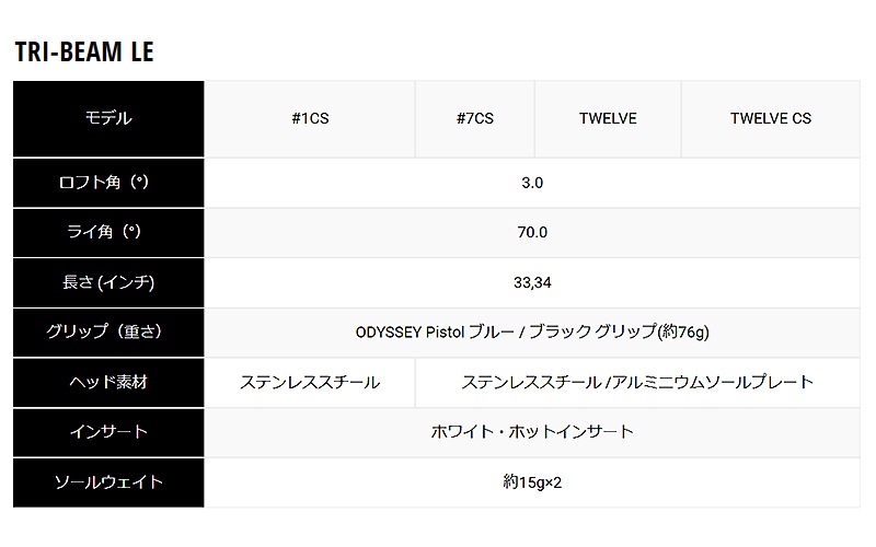 �����ò�/¨Ǽ�ۥ��ǥå��� 2023 TRI-BEAM �ȥ饤�ӡ��� �ѥ��� TWELVE ���ȥ�������ܥ���ե� ���������� �ɲå�ǥ�