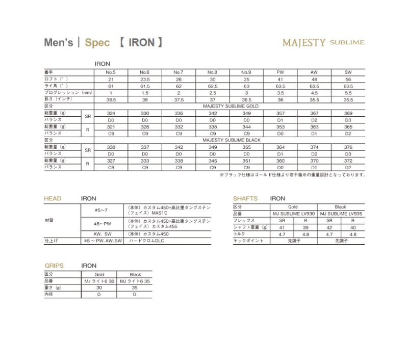 �ޥ������ƥ������ 2023 ���֥饤�� �������� MAJESTY SUBLIME �֥�å� 4�ܥ��å�(#7-9,PW) MJ SUBLIME LV935 �����ܥ󥷥�ե� ����������