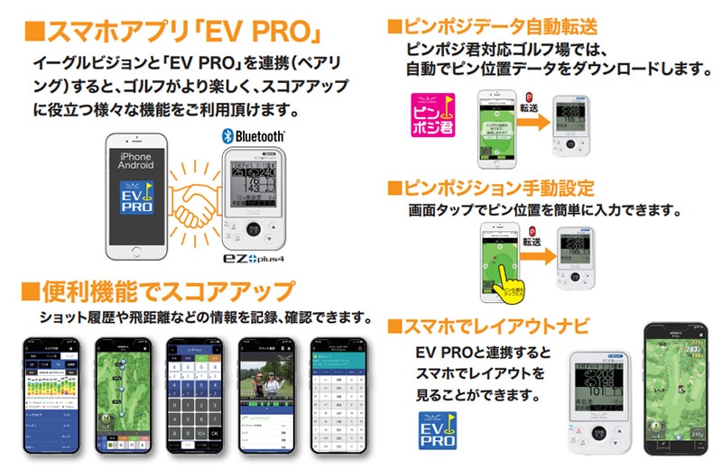 ��������ӥ���� ez plus4 �����GPS�ʥ� �쥳������ ī������� ����������