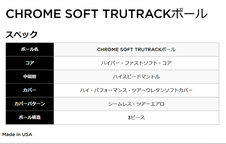 ���ò�/¨Ǽ�ۿ��̸��� ����������� 2024 �����ॽ�ե� �ȥ��롼�ȥ�å� ����եܡ��� 1������(12��) ����������