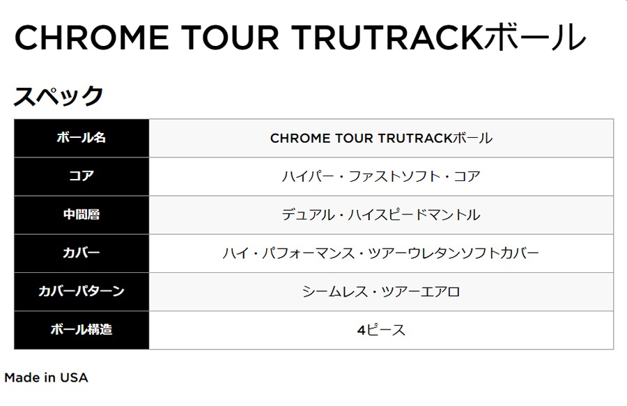 ���ò�/¨Ǽ�ۿ��̸��� ����������� 2024 ������ĥ��� �ȥ��롼�ȥ�å� ����եܡ��� 1������(12��) ����������