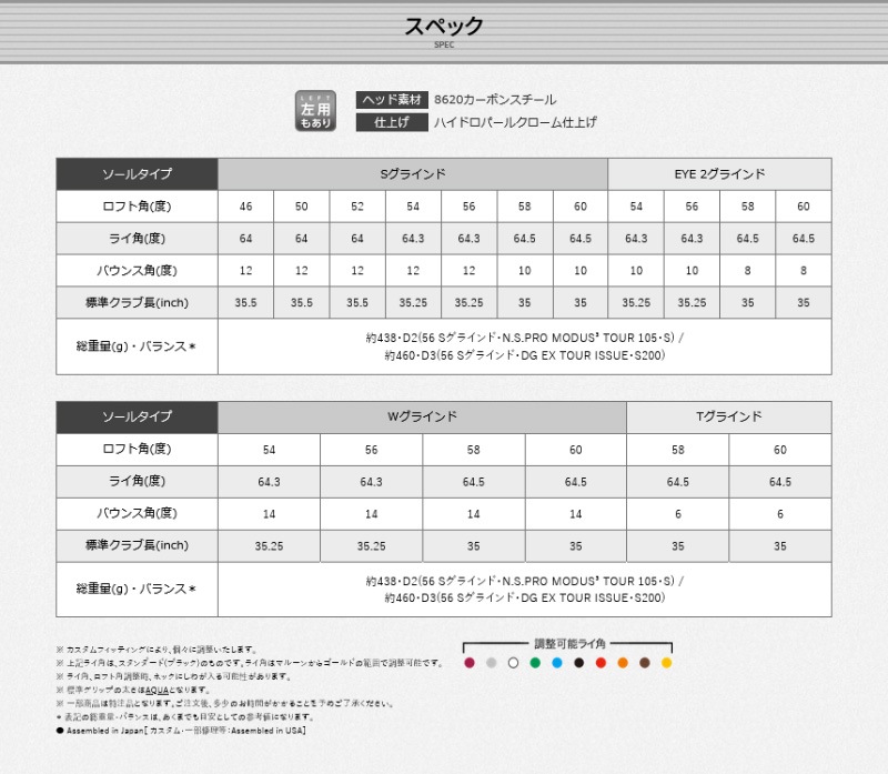 ò/¨ǼPING ԥ󥴥 GLIDE 4.0 S å 52-12 N.S.PRO MODUS3 TOUR 105(S) 륷ե   륹