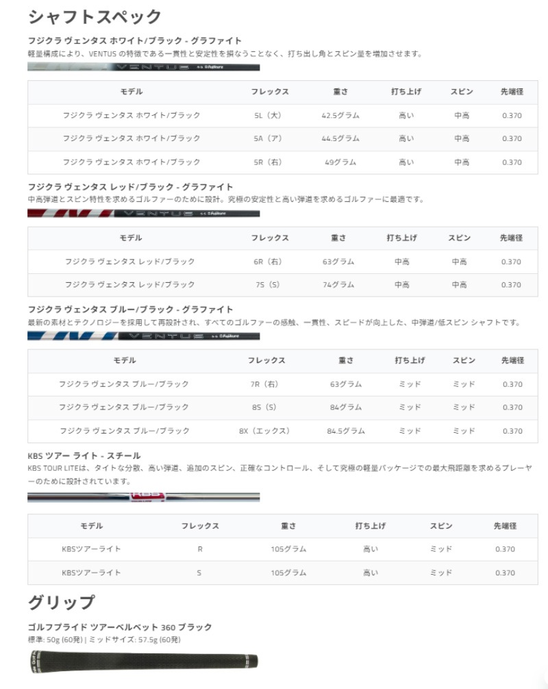 �ĥ������å� Tour Edge Exotics 2026 MAX �������� 5�ܥ��å�(#6-9,PW) FUJI VENTUS BLUE/BLACK �����ܥ󥷥�ե� US����
