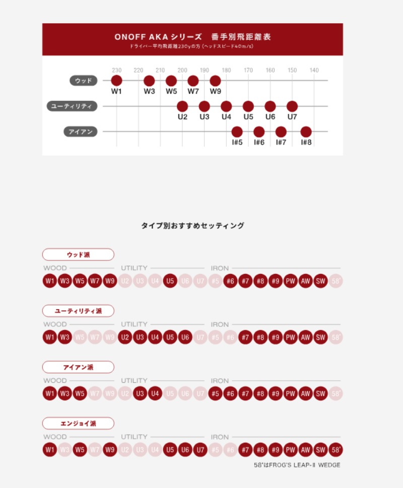 ��3��6��ȯ��ͽ��ۥ��Υ� 2026 AKA �������� 4�ܥ��å�(I#7〜#9/PW) SMOOTH KICK MP-526I �����ܥ󥷥�ե� ����������