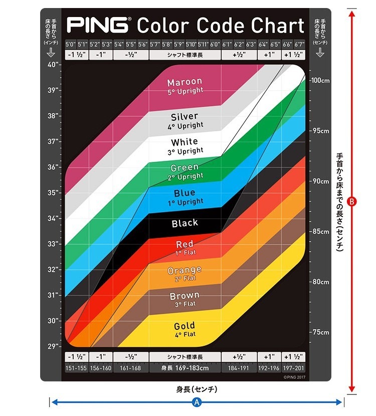���ò�/¨Ǽ��PING �ԥ󥴥�� GLIDE 4.0 EYE 2 �����å� N.S.PRO MODUS3 TOUR 105(S) �������륷��ե� ���������� ���� �����륹���������