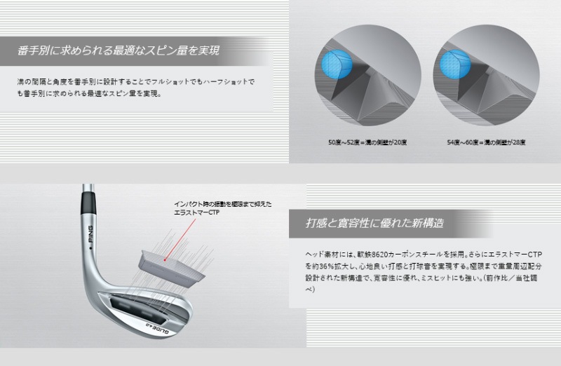 ò/¨ǼPING ԥ󥴥 GLIDE 4.0 S å N.S.PRO 950GH neo(S) 륷ե   륹