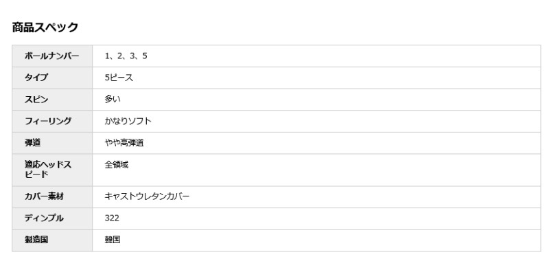 ���ò�/¨Ǽ�ۥơ��顼�ᥤ�� 2024 TP5 ����եܡ��� 1������(12��) ����������