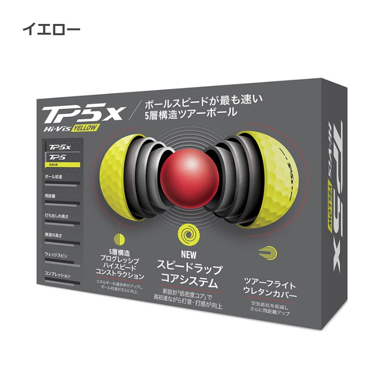 ���ò�/¨Ǽ�ۥơ��顼�ᥤ�� 2024 TP5X ����եܡ��� 1������(12��) ����������