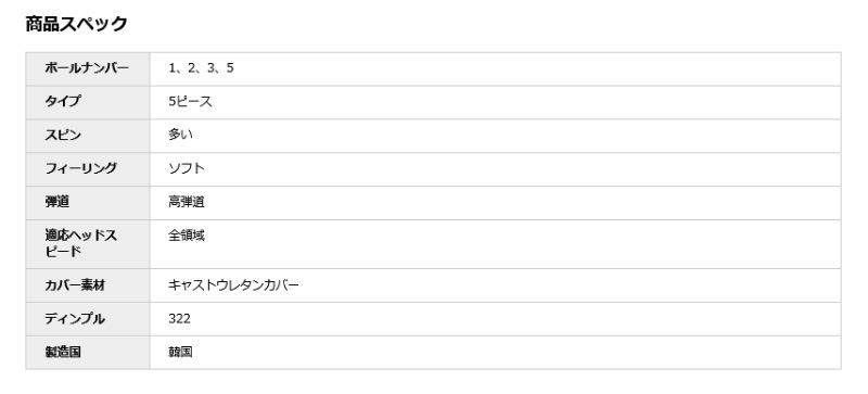 ���ò�/¨Ǽ�ۥơ��顼�ᥤ�� 2024 TP5X ����եܡ��� 1������(12��) ����������