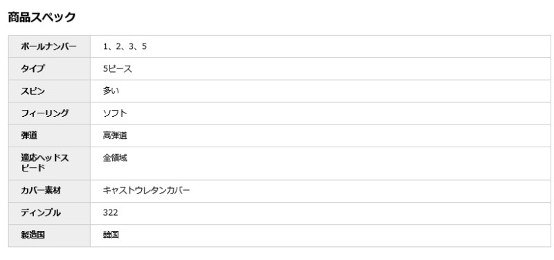 ���ò�/¨Ǽ�ۥơ��顼�ᥤ�� 2024 TP5X pix ����եܡ��� 1������(12��) ����������