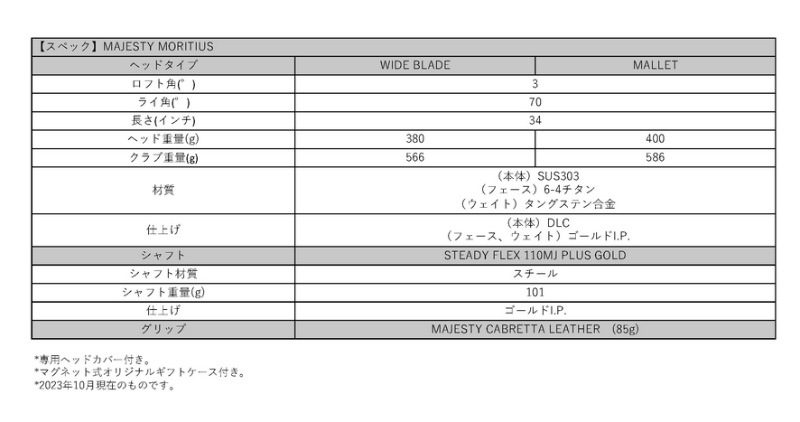 �ڼ��������ۥޥ������ƥ������ MAJESTY MORITIUS �⡼�ꥷ�㥹 �ѥ��� �ޥ�å� ����������