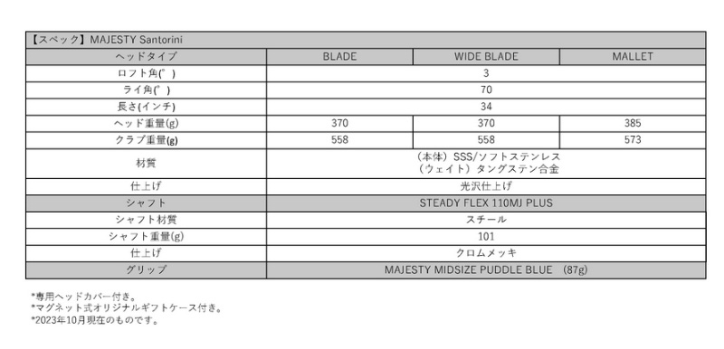 �ޥ������ƥ������ MAJESTY santorini �ѥ��� �֥졼�� ����������