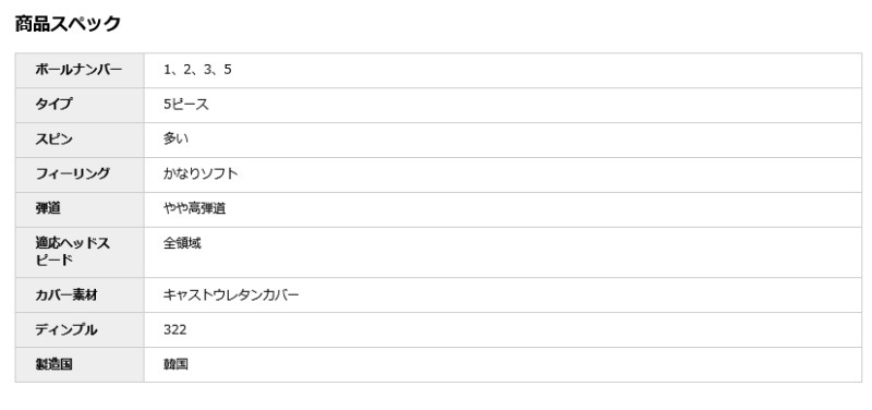 ���ò�/¨Ǽ�ۥơ��顼�ᥤ�� 2024 TP5 pix ����եܡ��� 1������(12��) ����������