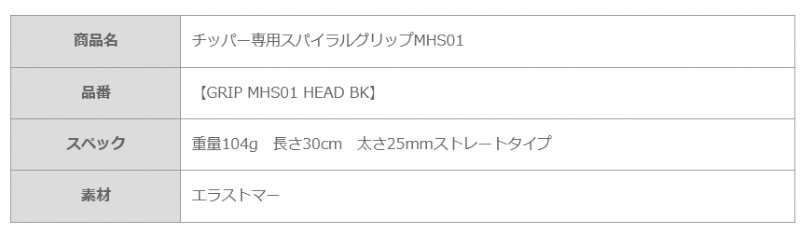 AZROF 2025 �������� HEAD by POWERBILT ���åѡ����� ���ѥ���륰��å� MHS01 ����������