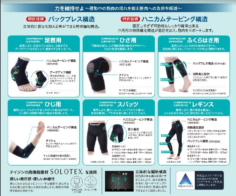 �ƥ����� RINPAS ���ѥ� ���ݡ��� ������ �쥮�� 1������ �������ݡ����� ��ǥ����� ����������