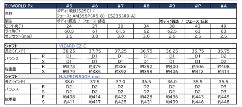 ۥޥ 2024 ĥ Px (ñ) N.S.PRO 950GH neo ե 
