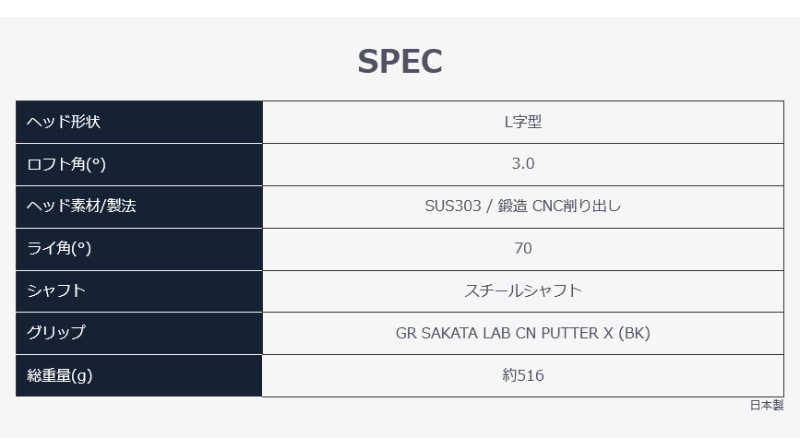 �ڼ����������ܴ֥���� SAKATA LAB CNC ������ ��� CNC �ץ�ߥ��� �ѥ��� �������� �������륷��ե� ����������