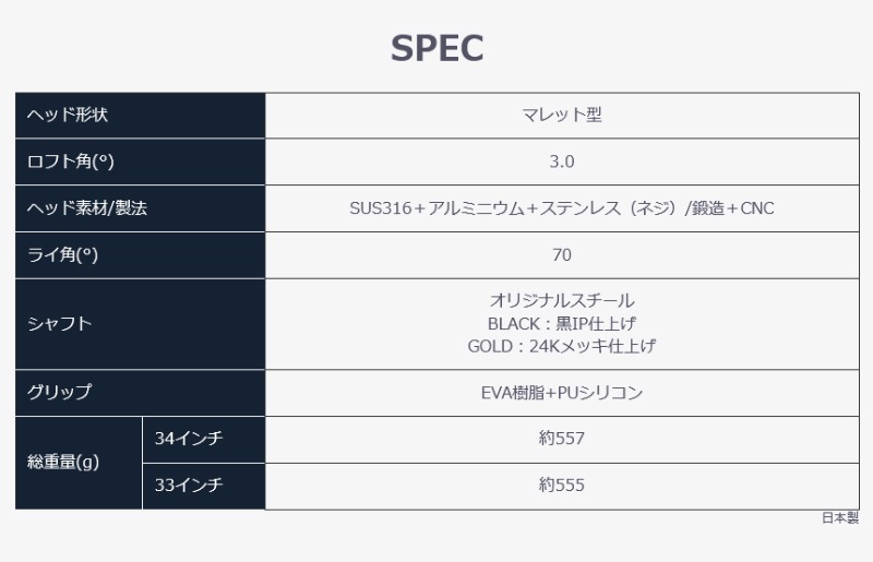 �ڼ����������ܴ֥���� SAKATA LAB CNC ������ ��� CNC �ץ�ߥ��� �ѥ��� �ᥫ�˥å� �֥�å� ���ꥸ�ʥ륹������ ����������