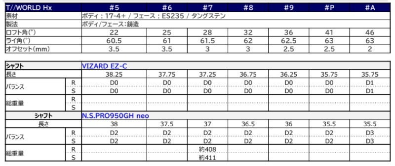 ��12��27��ȯ��ͽ��ۥۥ�ޥ���� 2024 �ĥ������� Hx �������� 5�ܥ��å�(#6-#9,PW) N.S.PRO 950GH neo ����ե� ����������