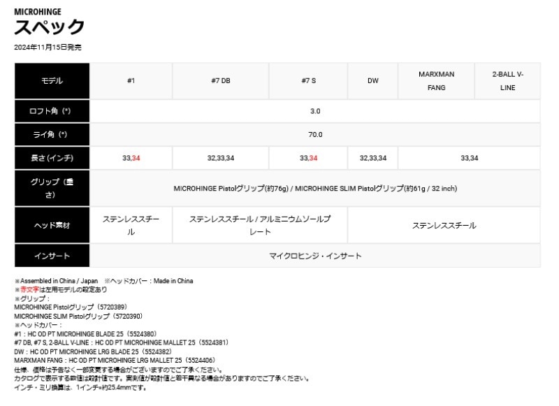 ���ǥå��� 2024 �ޥ������ҥ� #1 CH �ѥ��� ����������