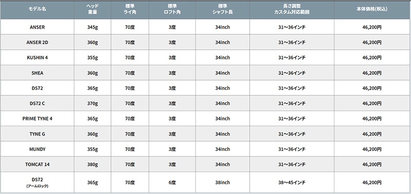 ò/¨Ǽ۱ ԥ󥴥 2023 ѥ KUSHIN 4  å 4  23pnpt PING ᡼ɸॹڥå