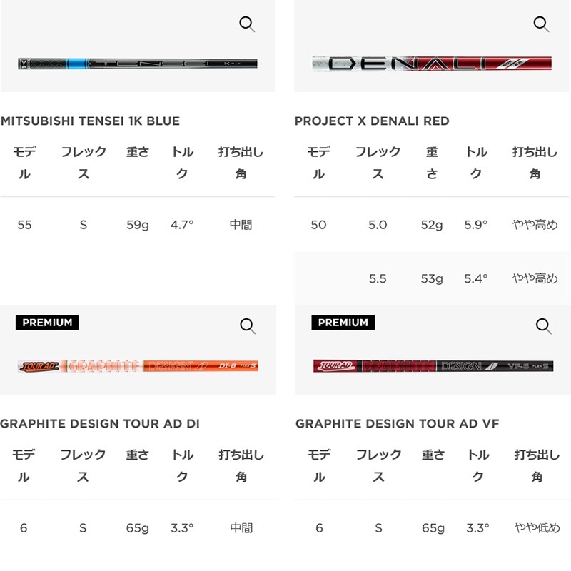 2024 タイトリスト GT2 フェアウェイウッド Project X Denali Red 50