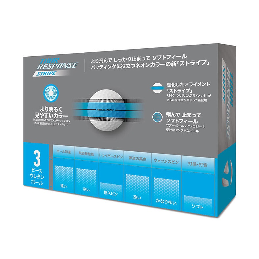 ��¨Ǽ��2025 �ơ��顼�ᥤ�� �ĥ����쥹�ݥ� ���ȥ饤�� �ͥ���֥롼 ����եܡ��� 1������(12��) ����������