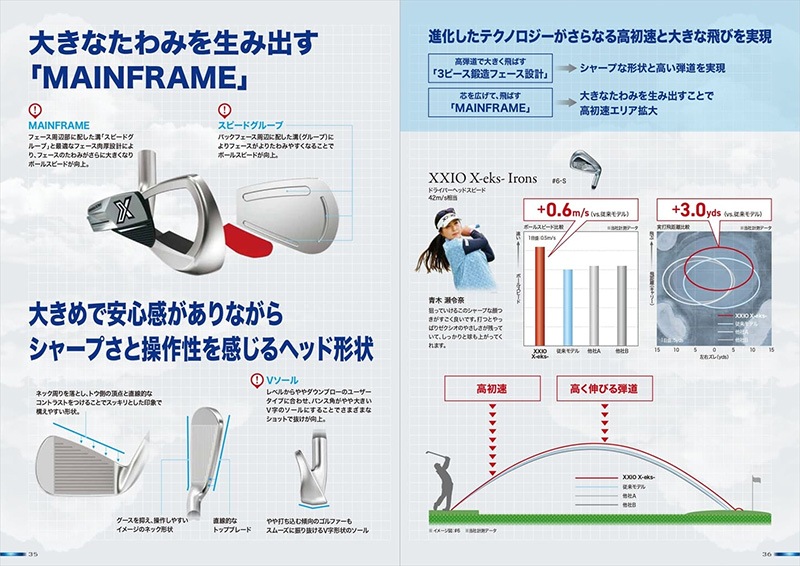 ���ò��ۥ�����å� XXIO13 X -eks- ��������13 X �������� 5�ܥ��å�(#6-9,PW) �����ʥߥå�������� 95 �������륷��ե� ���������� XX13