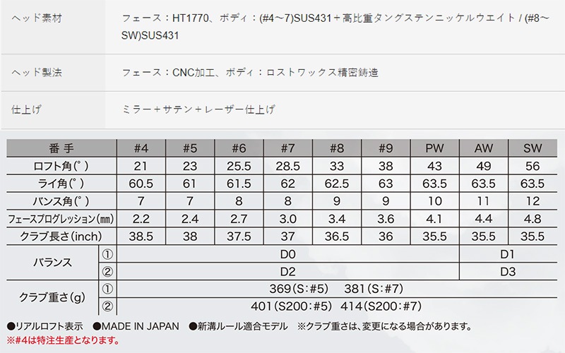 ���ò��ۥ�����å� XXIO13 X -eks- ��������13 X �������� 5�ܥ��å�(#6-9,PW) �����ʥߥå�������� 95 �������륷��ե� ���������� XX13