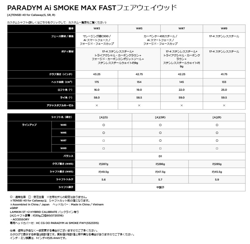 �����ò�/¨Ǽ��2024 ����������� �ѥ������ Ai SMOKE MAX FAST �ޥå����ե����� �ե������������å� TENSEI 40 for Callaway ����������
