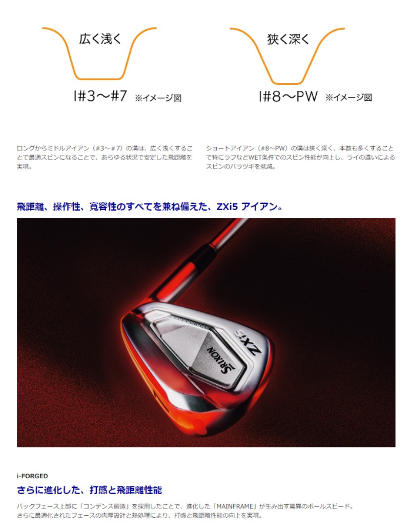 ��¨Ǽ��2024 ���ꥯ���� ZXi5 �������� 6�ܥ��å�(#5-PW) Diamana ZXi for IRON �����ܥ󥷥�ե� ����������