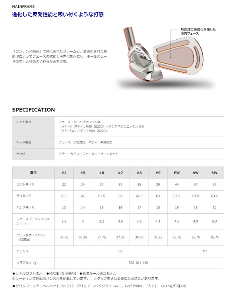 ��¨Ǽ��2024 ���ꥯ���� ZXi5 �������� 6�ܥ��å�(#5-PW) Diamana ZXi for IRON �����ܥ󥷥�ե� ����������