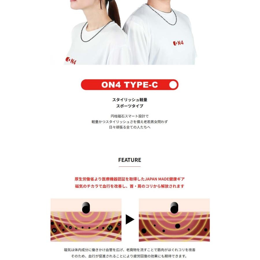 ON4 2025 ե TYPE-C ꥢ ˽ 򹯥 ŵǧ ͥå쥹/֥쥹å ŵ 