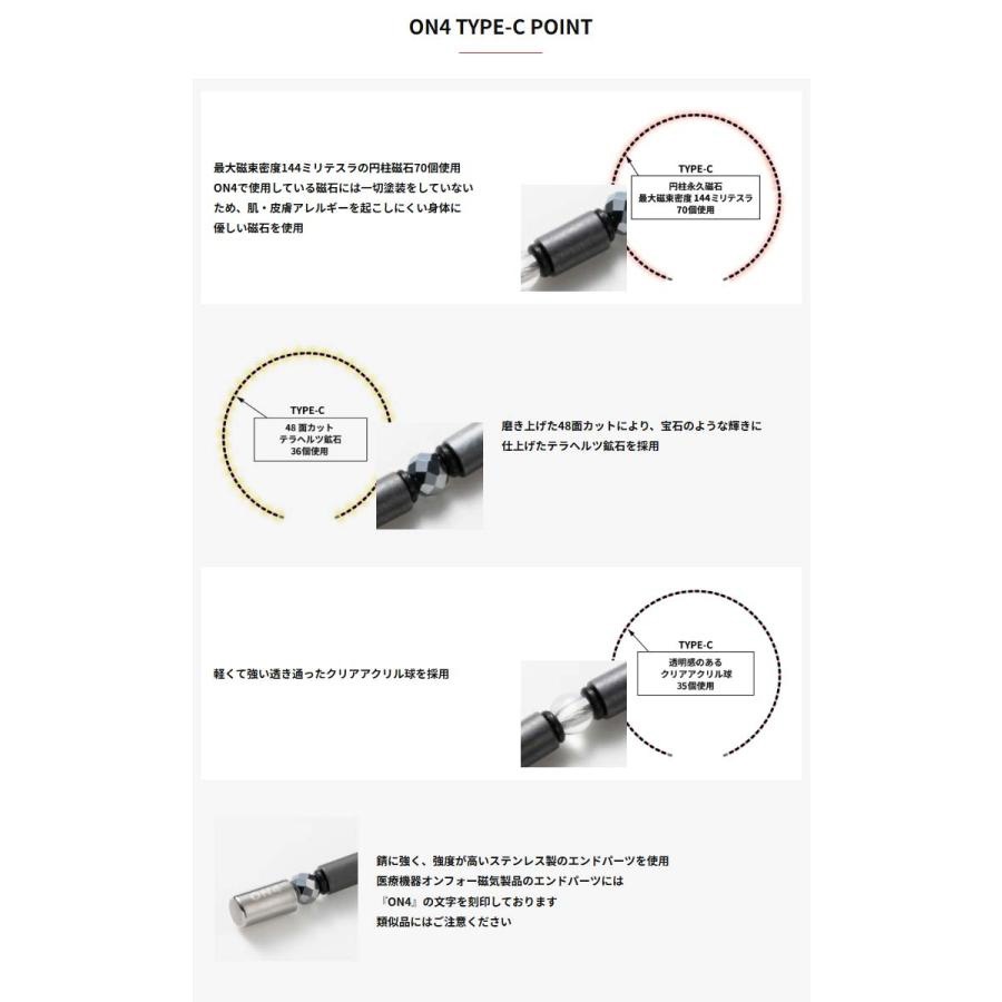 ON4 2025 ե TYPE-C ꥢ ˽ 򹯥 ŵǧ ͥå쥹/֥쥹å ŵ 