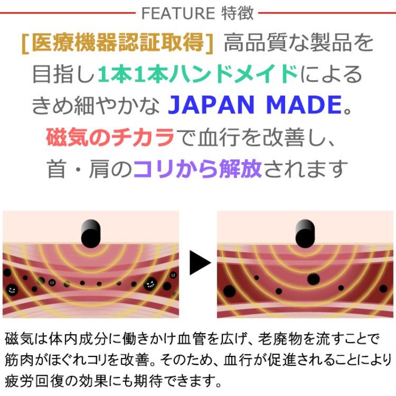 ON4 2025 ����ե��� TYPE-HP TERA �˽����� �򹯥��� �������ŵ���ǧ�� �����ͥå��쥹/�֥쥹��å� ���ŵ��� ����������