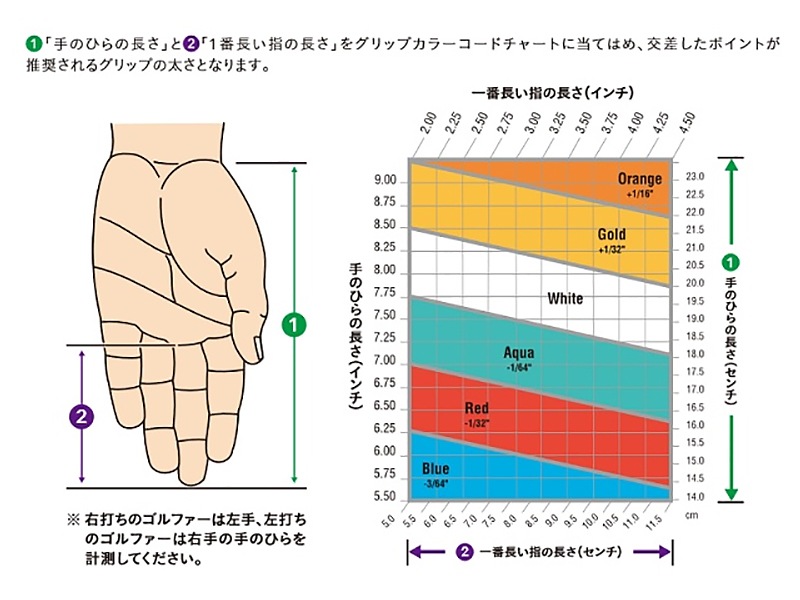 PING �ԥ󥴥�� ����å�ñ�� LAMKIN CROSSLINE 1150 �����å��� �Хå��饤��ʤ� 35972 ���������� �ڥ���å��ݥ����б���