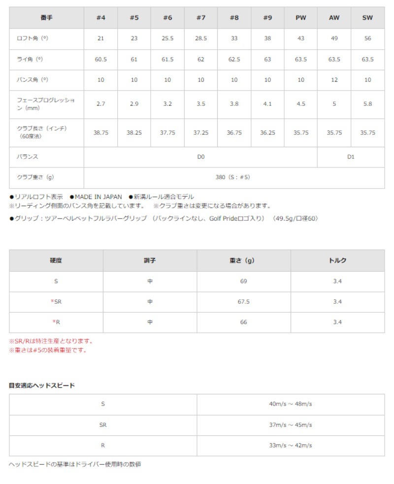 ��¨Ǽ��2024 ���ꥯ���� ZXi4 �������� 5�ܥ��å�(#6-PW) N.S.PRO 950GH neo �������륷��ե� ����������