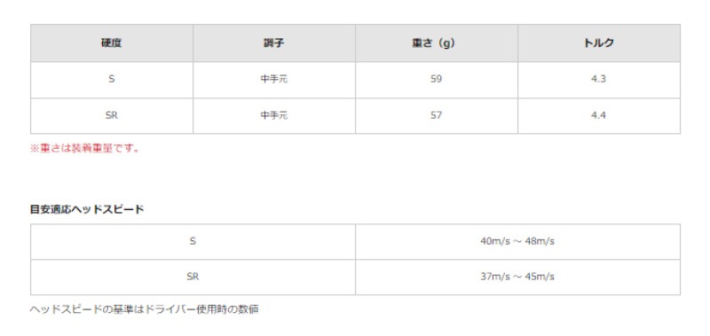¨Ǽ2024 ꥯ ZXi TR ɥ饤С VENTUS ZXi 6 ե 