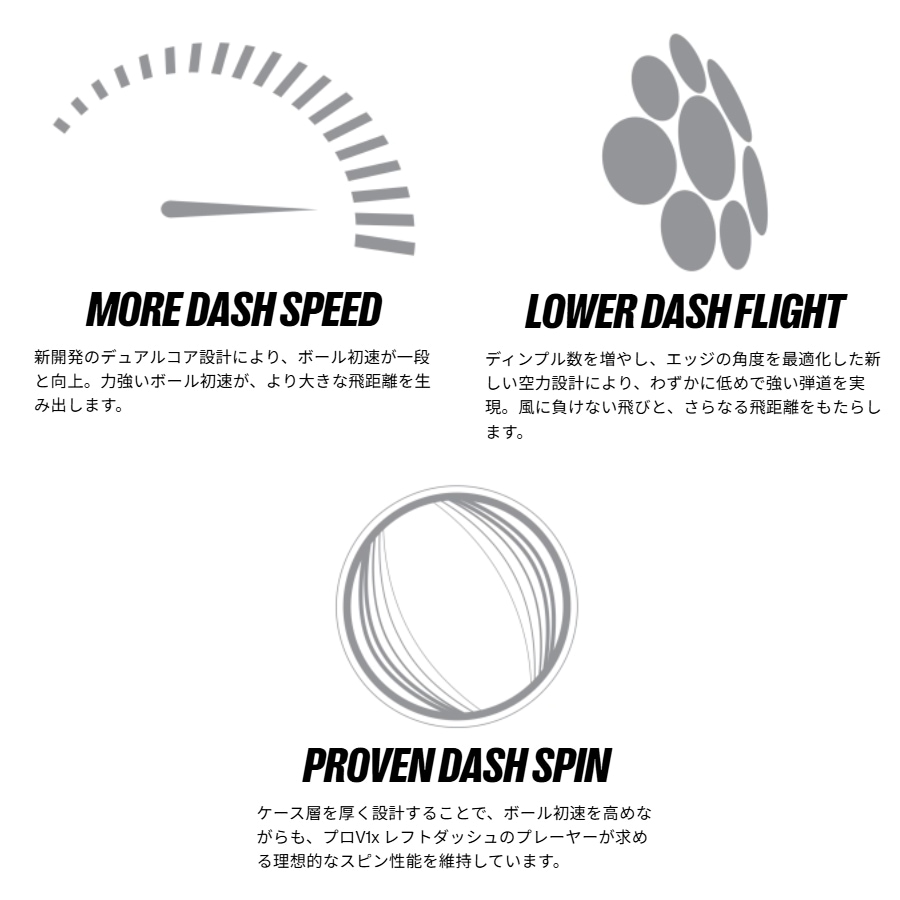 ��¨Ǽ�ۥ����ȥꥹ�� 2026 PRO V1x ��եȥ��å��� ����եܡ��� 1��������12����������������