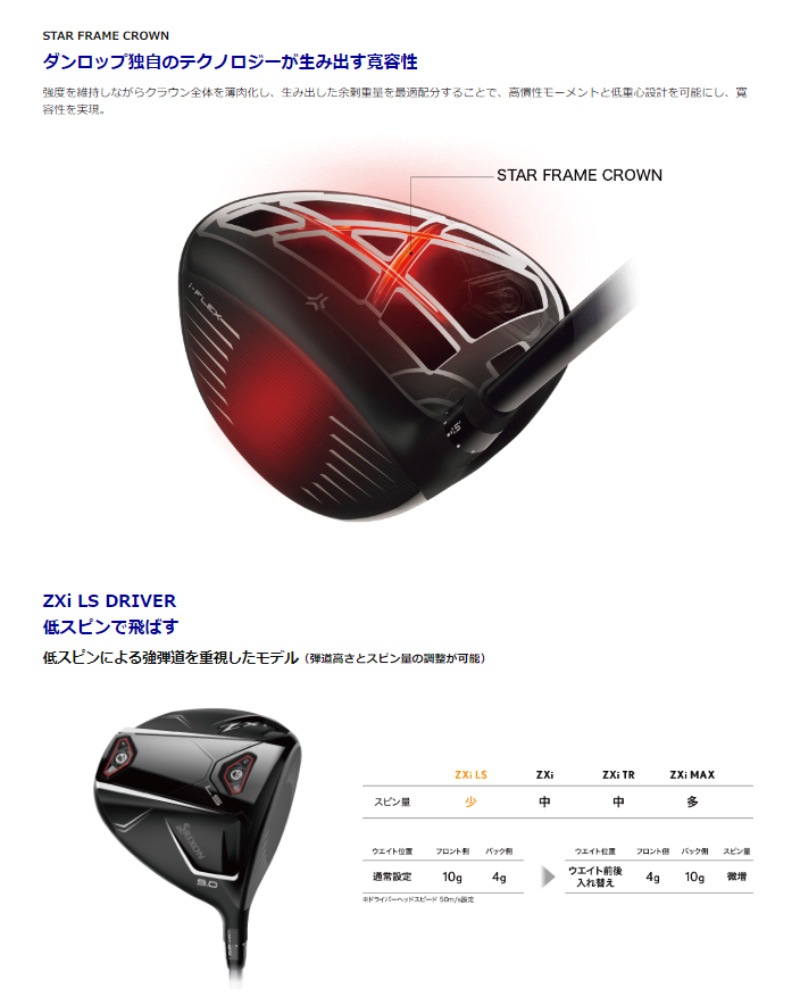 ���ò�/¨Ǽ��2024 ���ꥯ���� ZXi LS �ɥ饤�С� VENTUS ZXi 6 ����ե� ����������