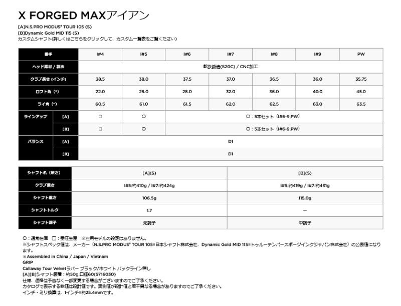 2025 ����������� X �ե������� MAX �������� 5�ܥ��å�(#6-9,PW) N.S.PRO MODUS3 TOUR 105 ����ե� ����������