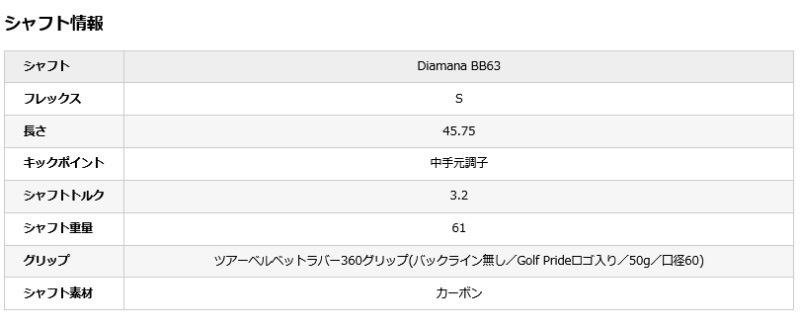 ��¨Ǽ��2024 ���ꥯ���� ZXi LS �ɥ饤�С� Diamana BB63 ����ե� ����������