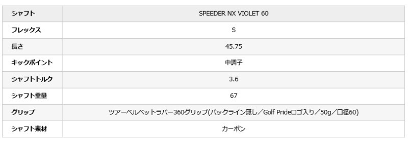 ��¨Ǽ��2024 ���ꥯ���� ZXi LS �ɥ饤�С� SPEEDER NX VIOLET 60 ����ե� ����������