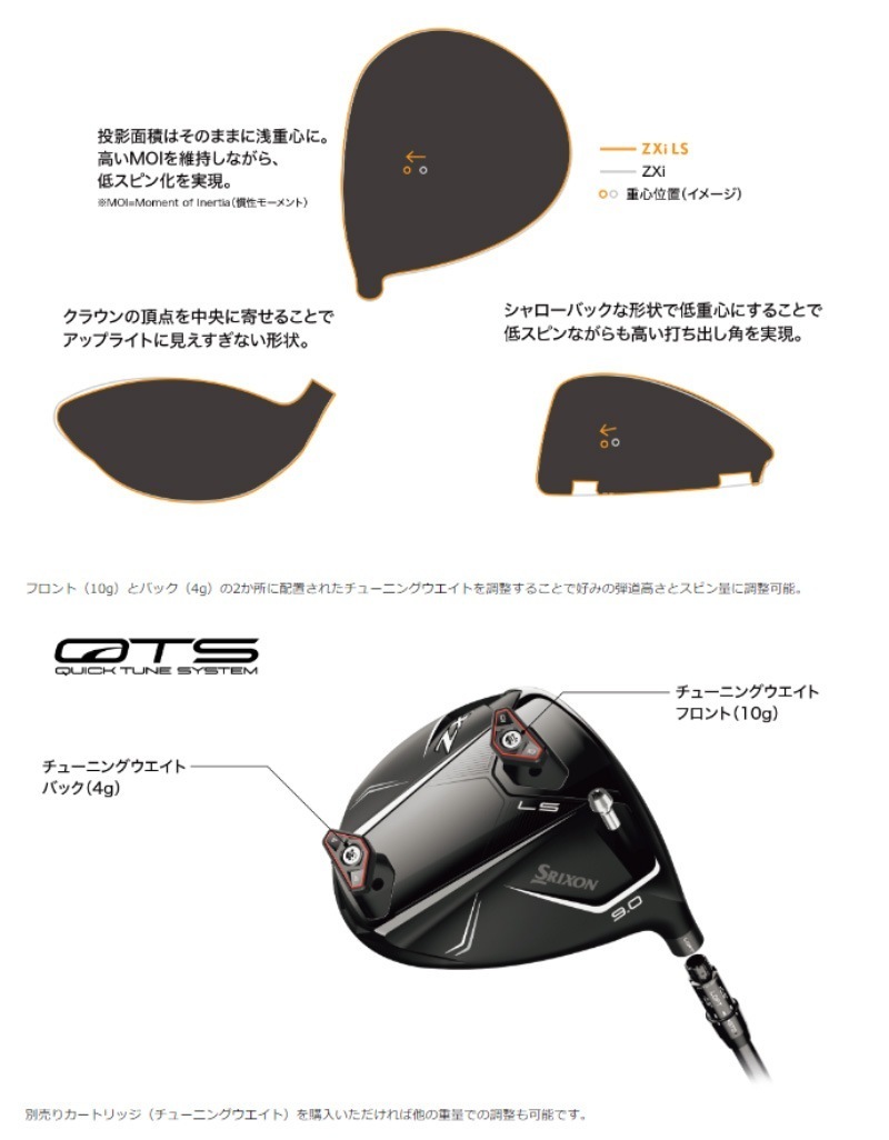 ��¨Ǽ��2024 ���ꥯ���� ZXi LS �ɥ饤�С� SPEEDER NX VIOLET 60 ����ե� ����������