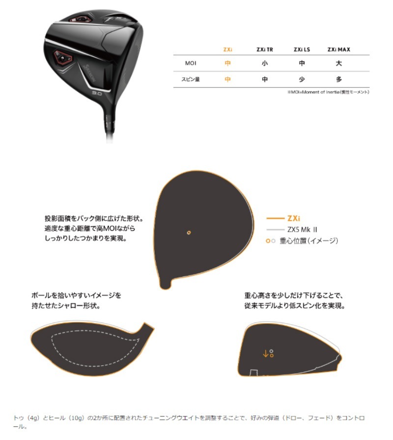 ¨Ǽ2024 ꥯ ZXi ɥ饤С Diamana ZXi 50 ե 