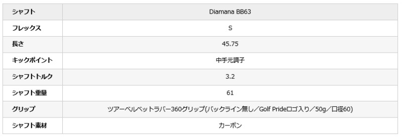 ¨Ǽ2024 ꥯ ZXi ɥ饤С Diamana ZXi 50 ե 